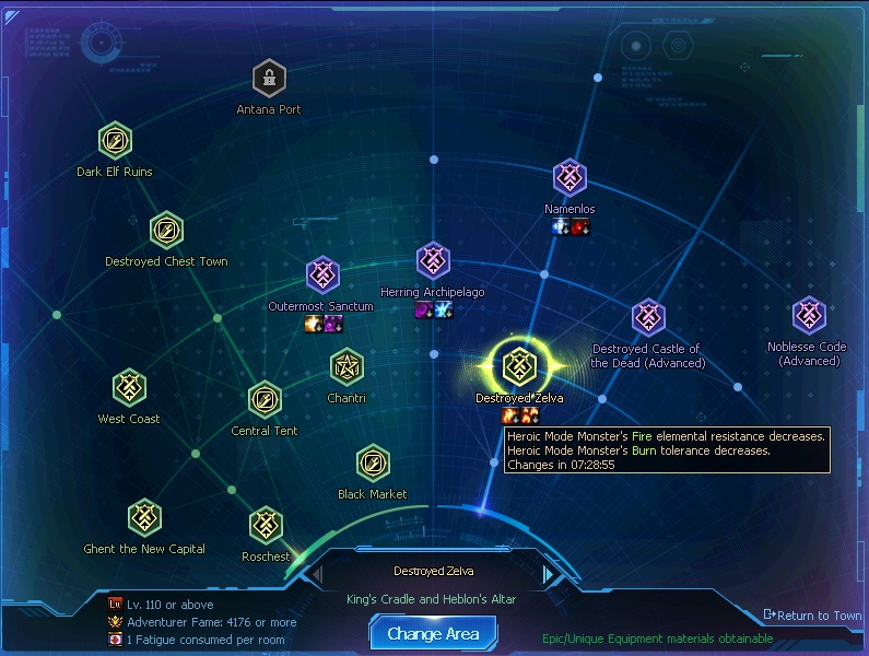 New Dungeon System | Dungeon Fighter Online
